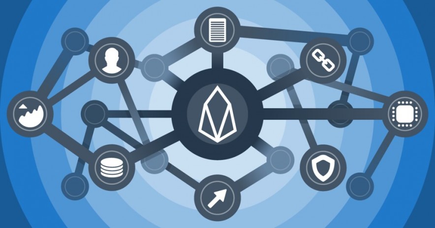 EOS Announces a Social Media Platform, ETC, BTC June 3